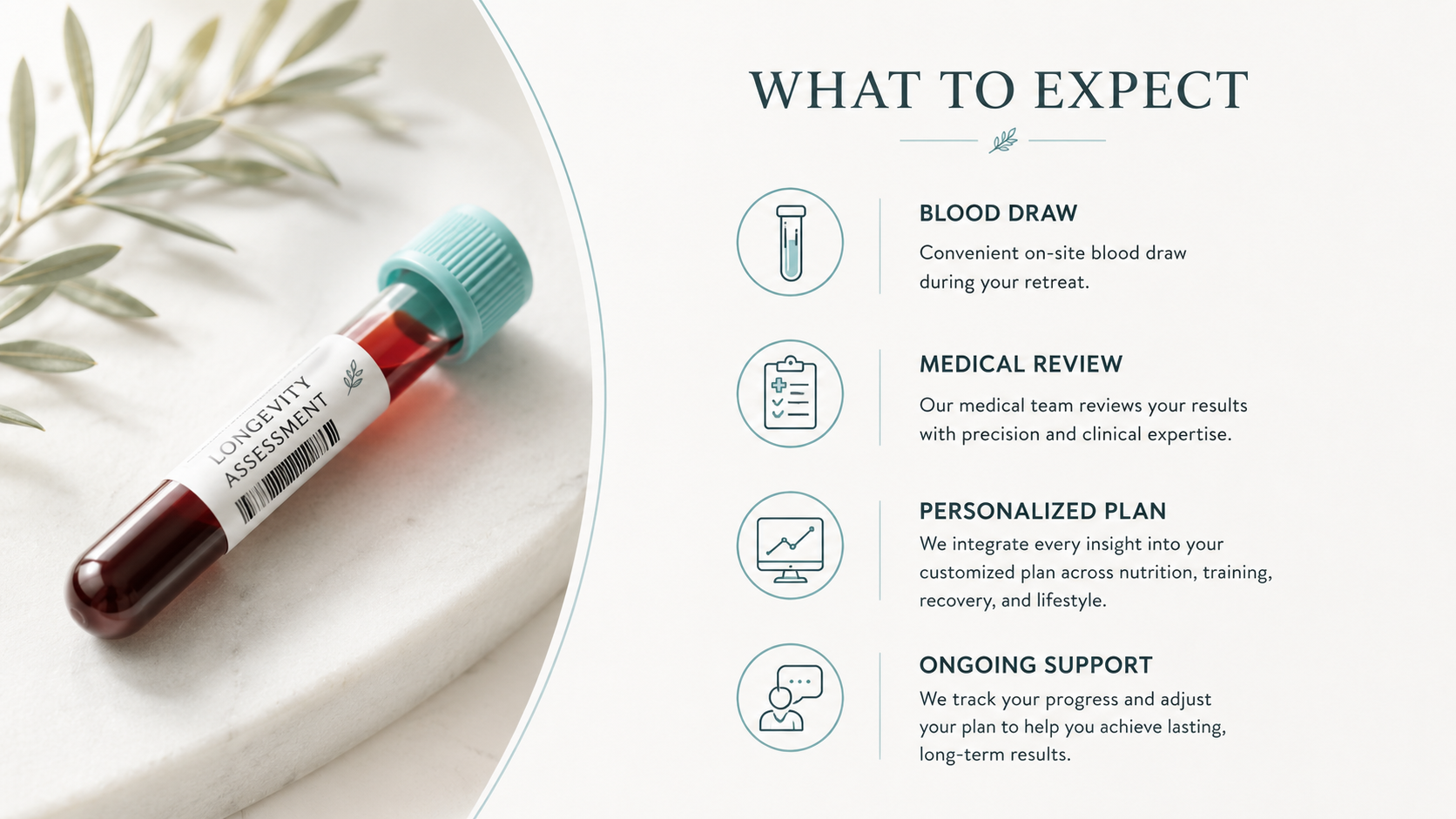 What to expect with the comprehensive longevity program